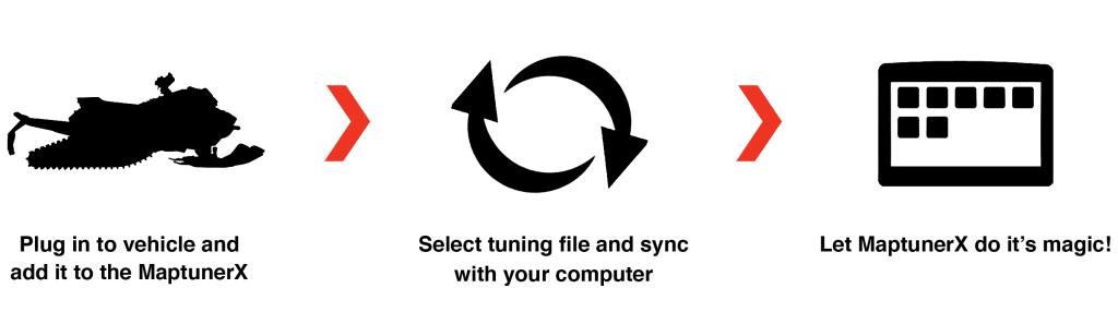 flowchart-landingpage3